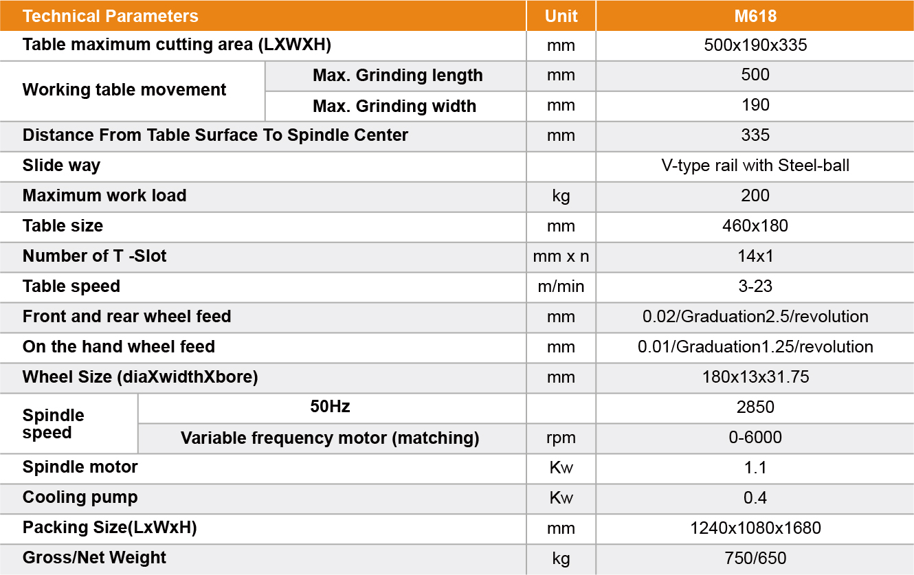 M618 Manual Surface Grinding Machine